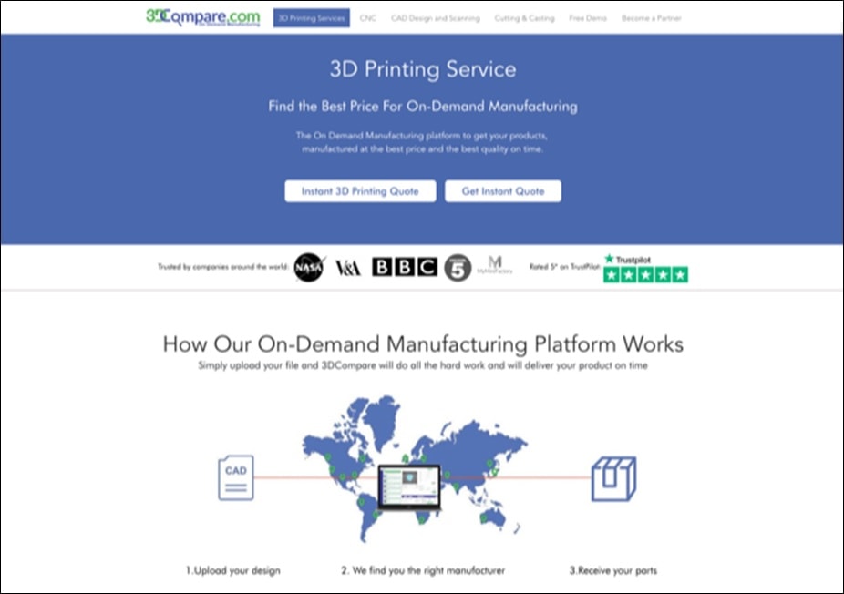 On-Demand Manufacturing Platform