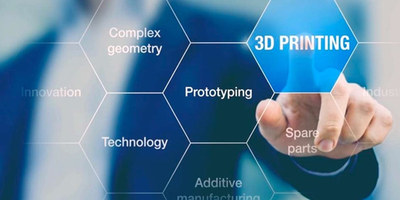 3D Printing in Industry 4.0