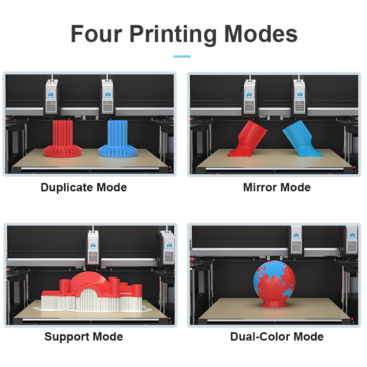 4 Types of Printing Methods