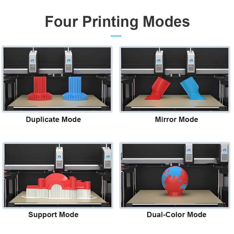 4 Types of Printing Methods