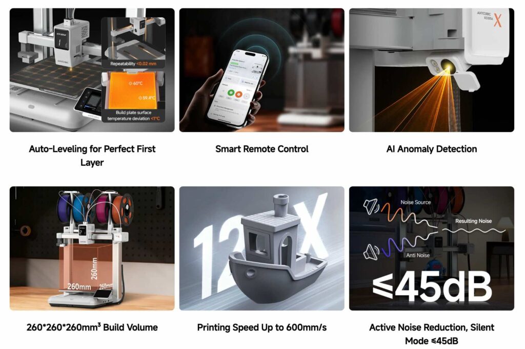 Features of Anycubic Kobra X