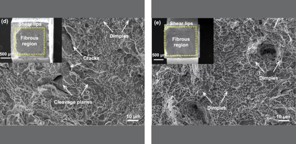 SEM fracture surface micrographs of the AI-Designed Steel for 3D Printing showing: d) mixed fracture mode with dimples, cracks, and cleavage planes alongside shear lips and a fibrous region (inset), and e) predominantly ductile fracture with dense dimple networks and shear lips with a fibrous region (inset)